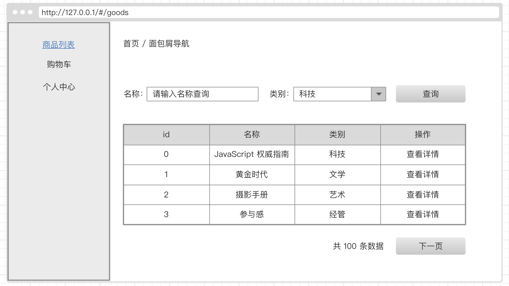 商品列表