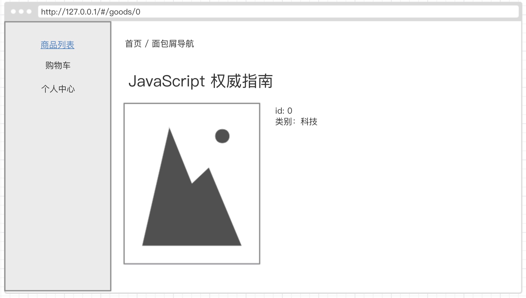 商品详情