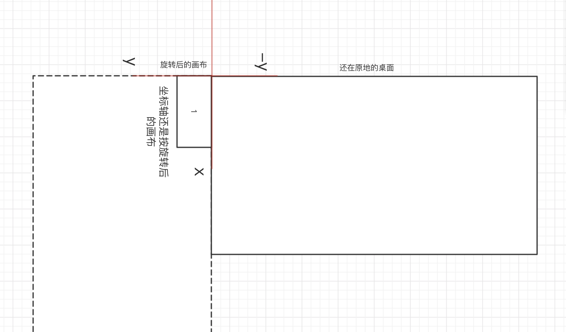 image-20191203222213339