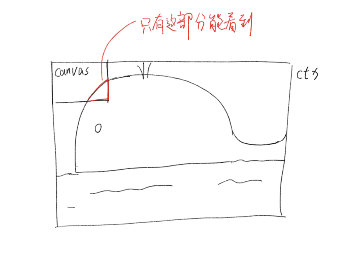 image-20191203222213334