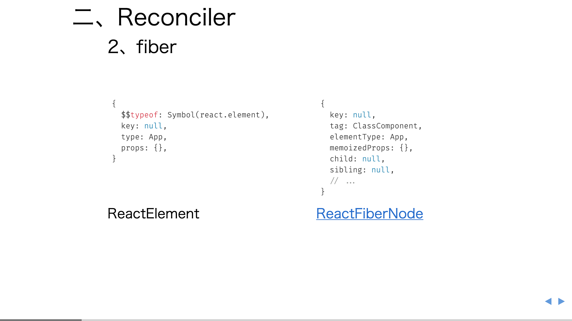 5. fiber