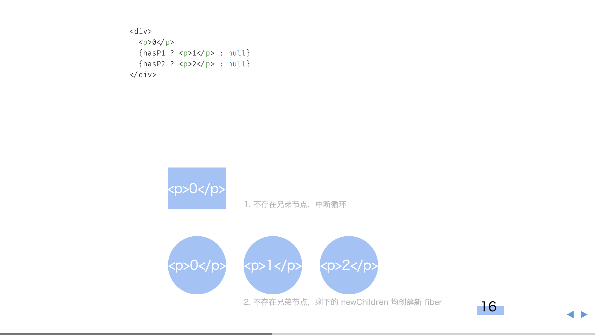 image-20200513152939274