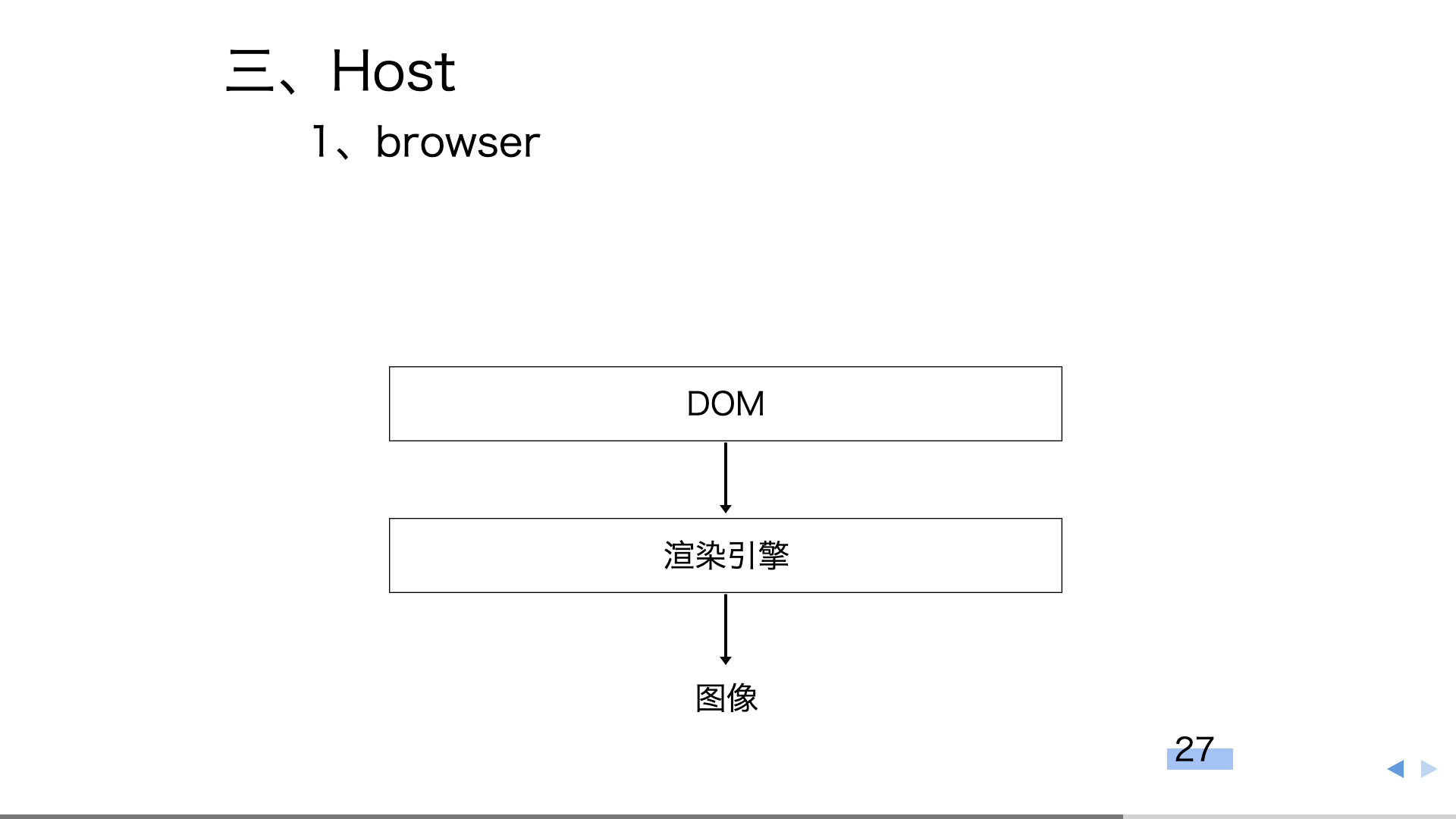image-20200513161454722
